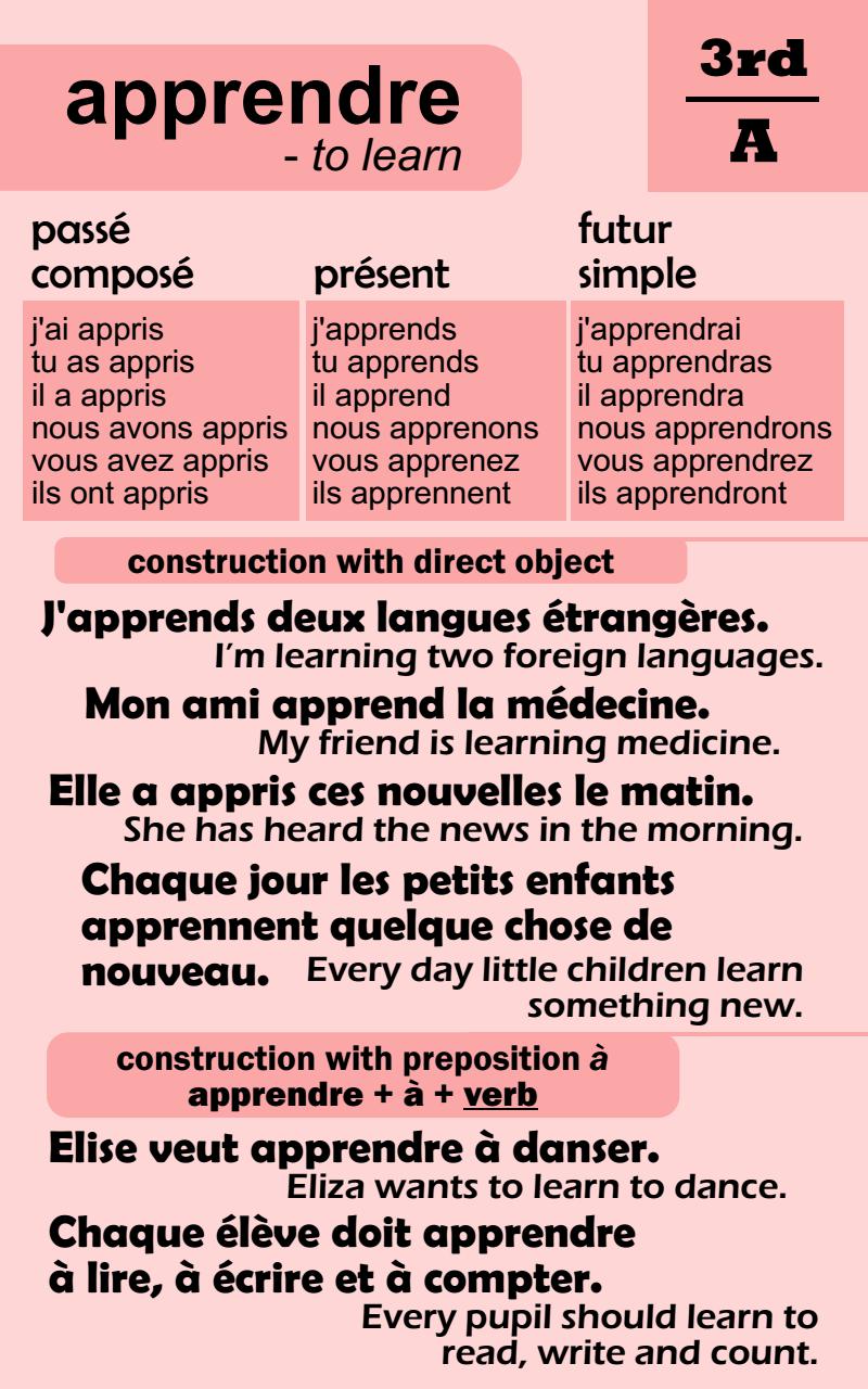 101 Most Common French Verbs with Interpretation Conjugation Usage - photo 12