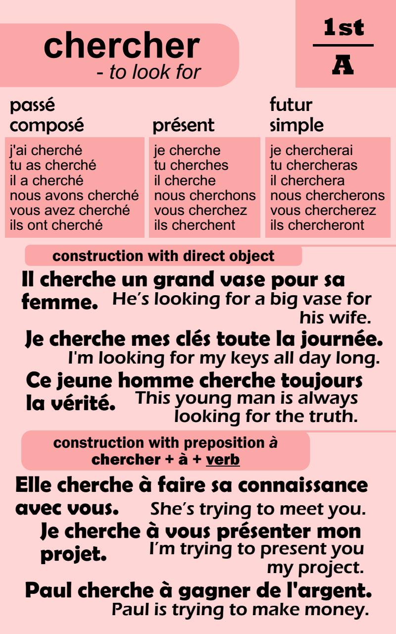 101 Most Common French Verbs with Interpretation Conjugation Usage - photo 18