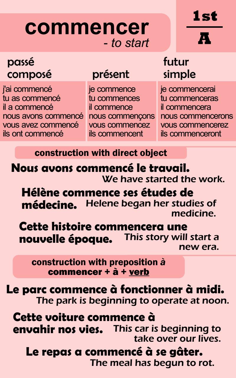 101 Most Common French Verbs with Interpretation Conjugation Usage - photo 20