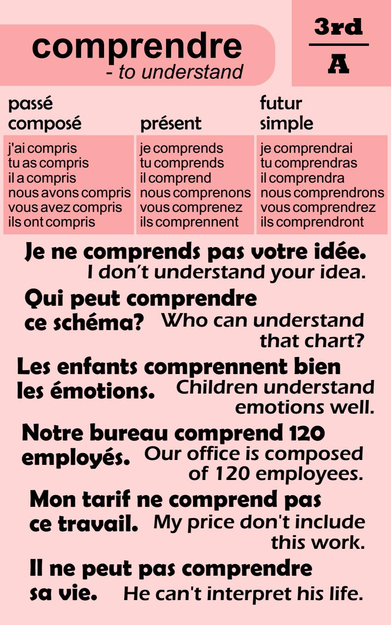 101 Most Common French Verbs with Interpretation Conjugation Usage - photo 21