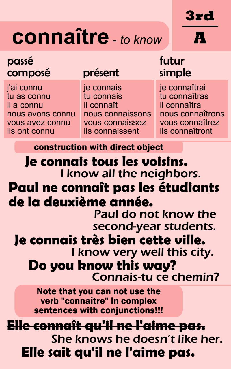 101 Most Common French Verbs with Interpretation Conjugation Usage - photo 22