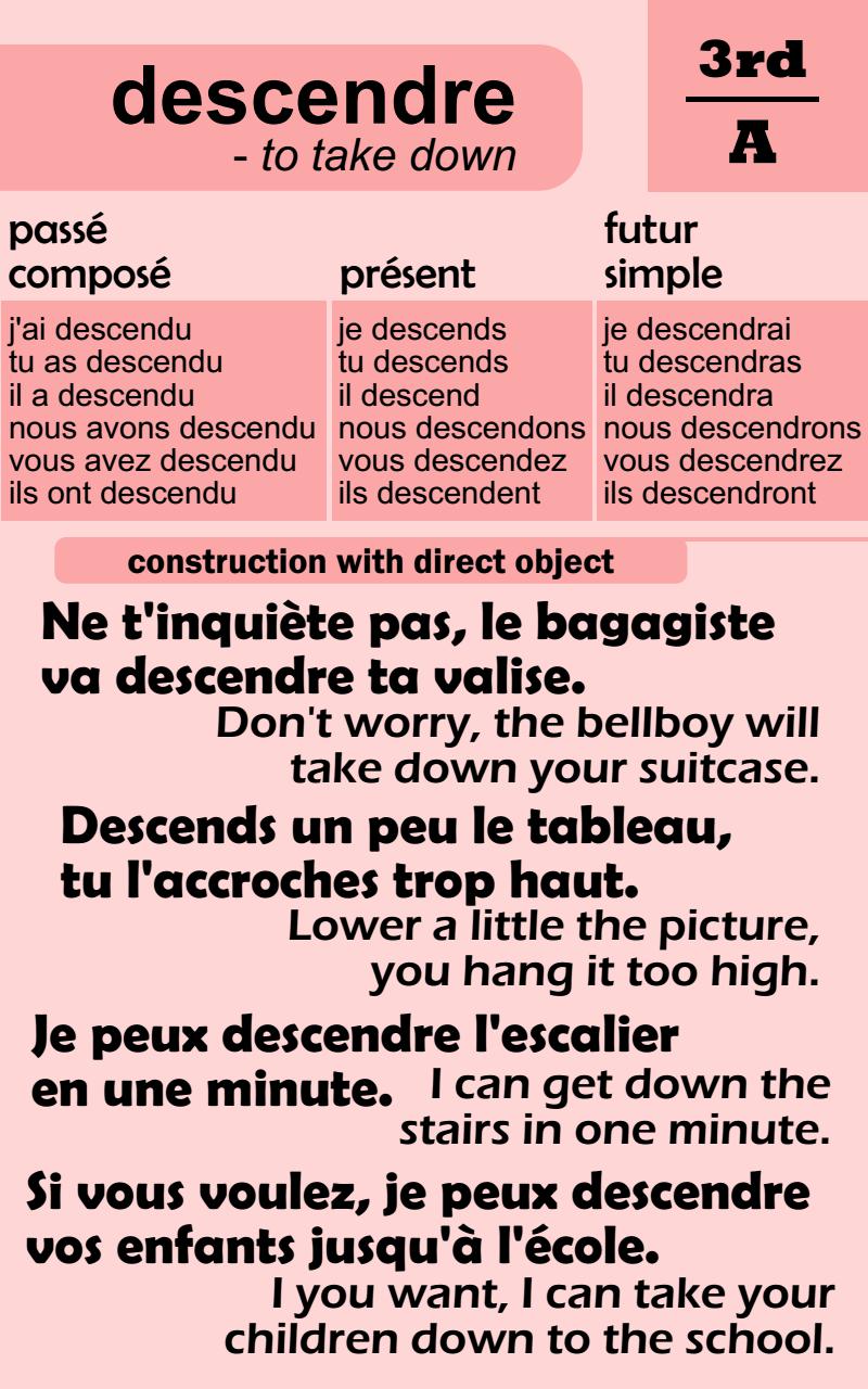 101 Most Common French Verbs with Interpretation Conjugation Usage - photo 29