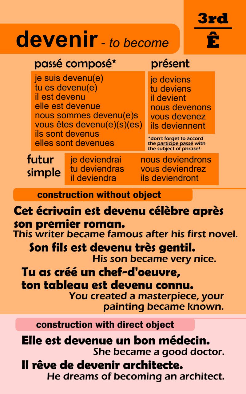 101 Most Common French Verbs with Interpretation Conjugation Usage - photo 30