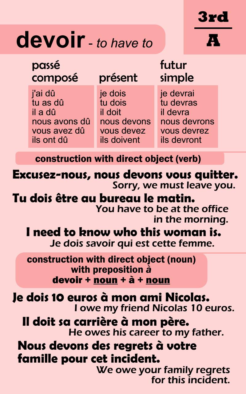 101 Most Common French Verbs with Interpretation Conjugation Usage - photo 31