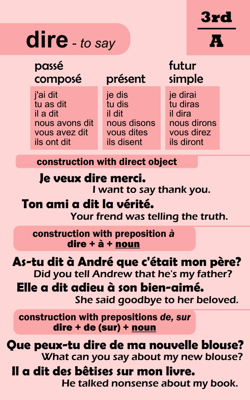 101 Most Common French Verbs with Interpretation Conjugation Usage - photo 32