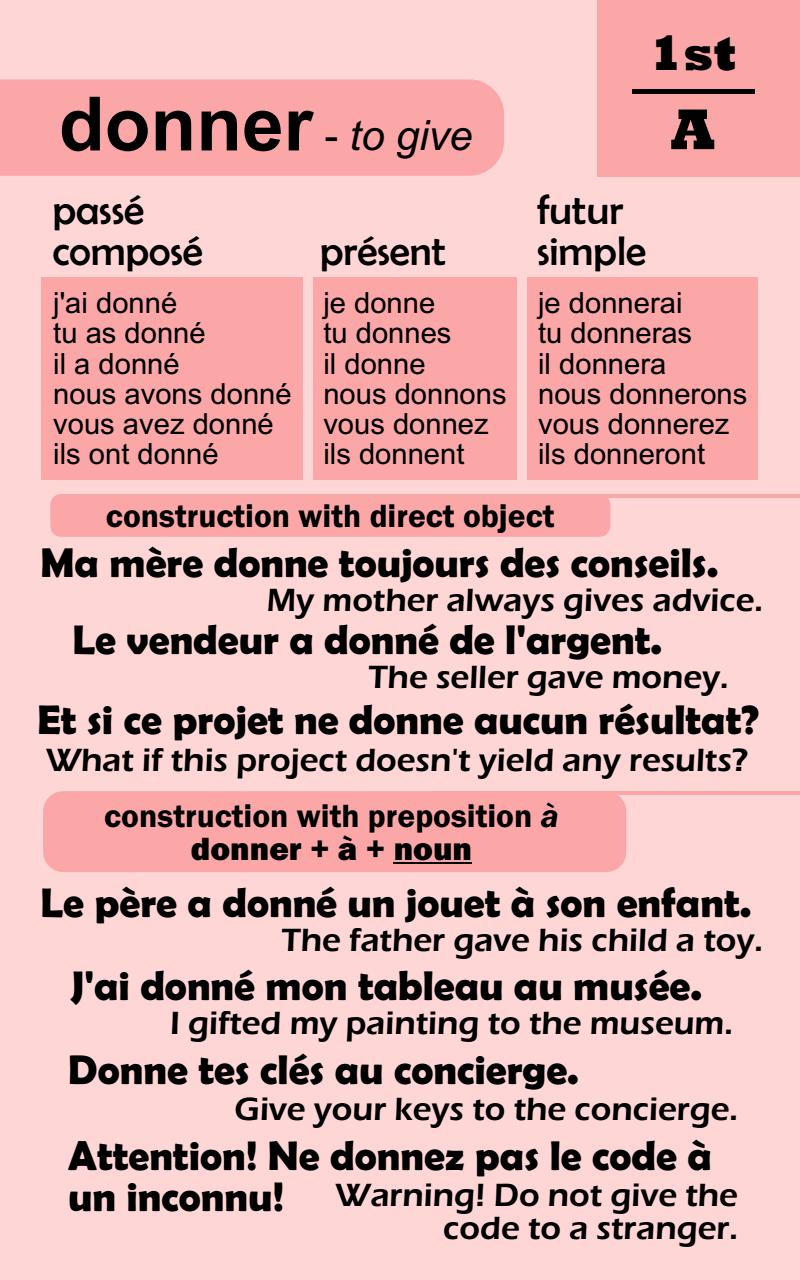 101 Most Common French Verbs with Interpretation Conjugation Usage - photo 33