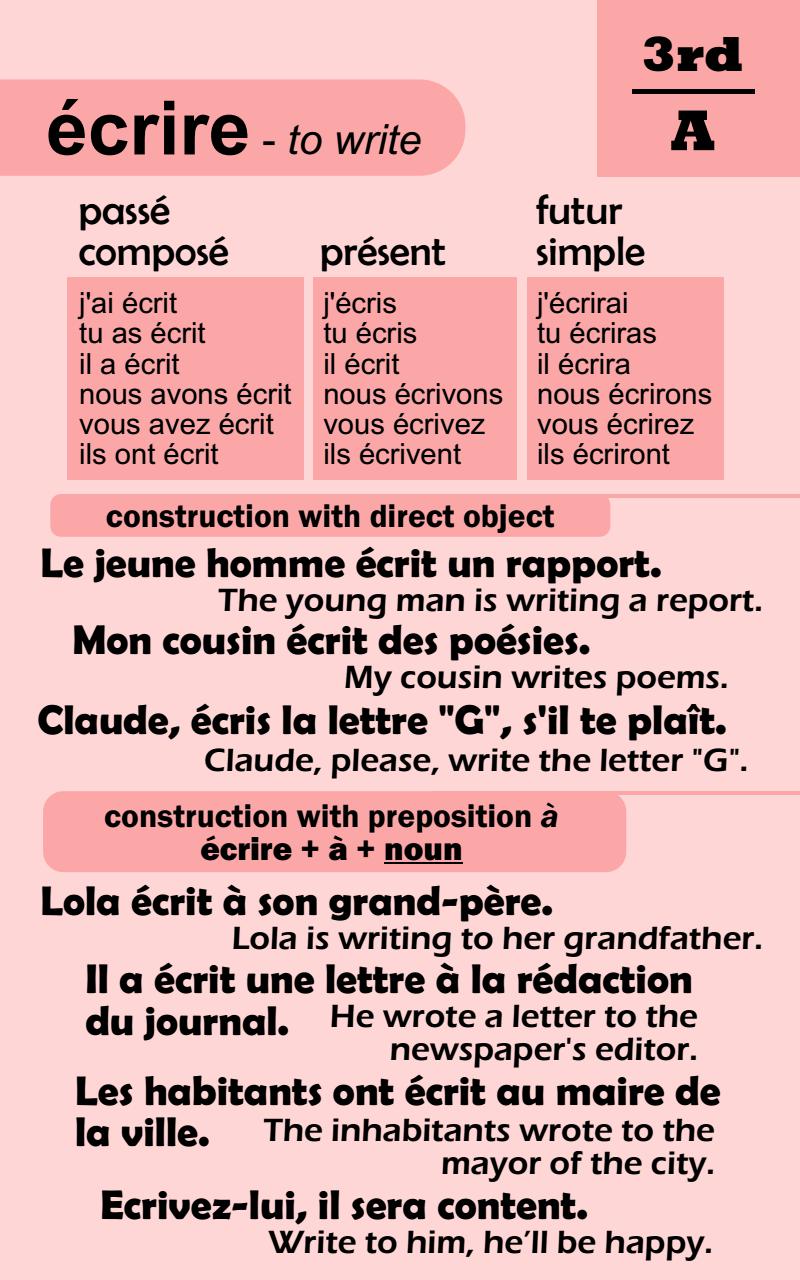 101 Most Common French Verbs with Interpretation Conjugation Usage - photo 36