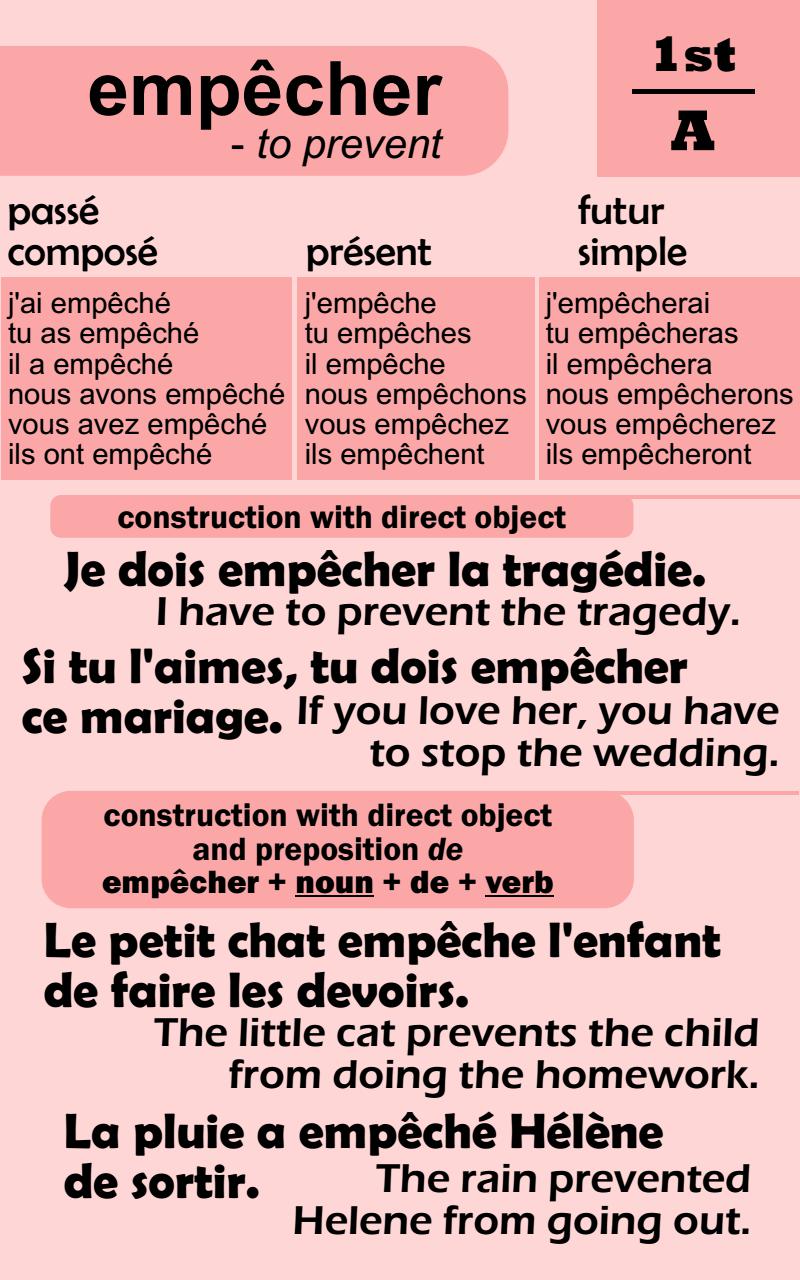 101 Most Common French Verbs with Interpretation Conjugation Usage - photo 37