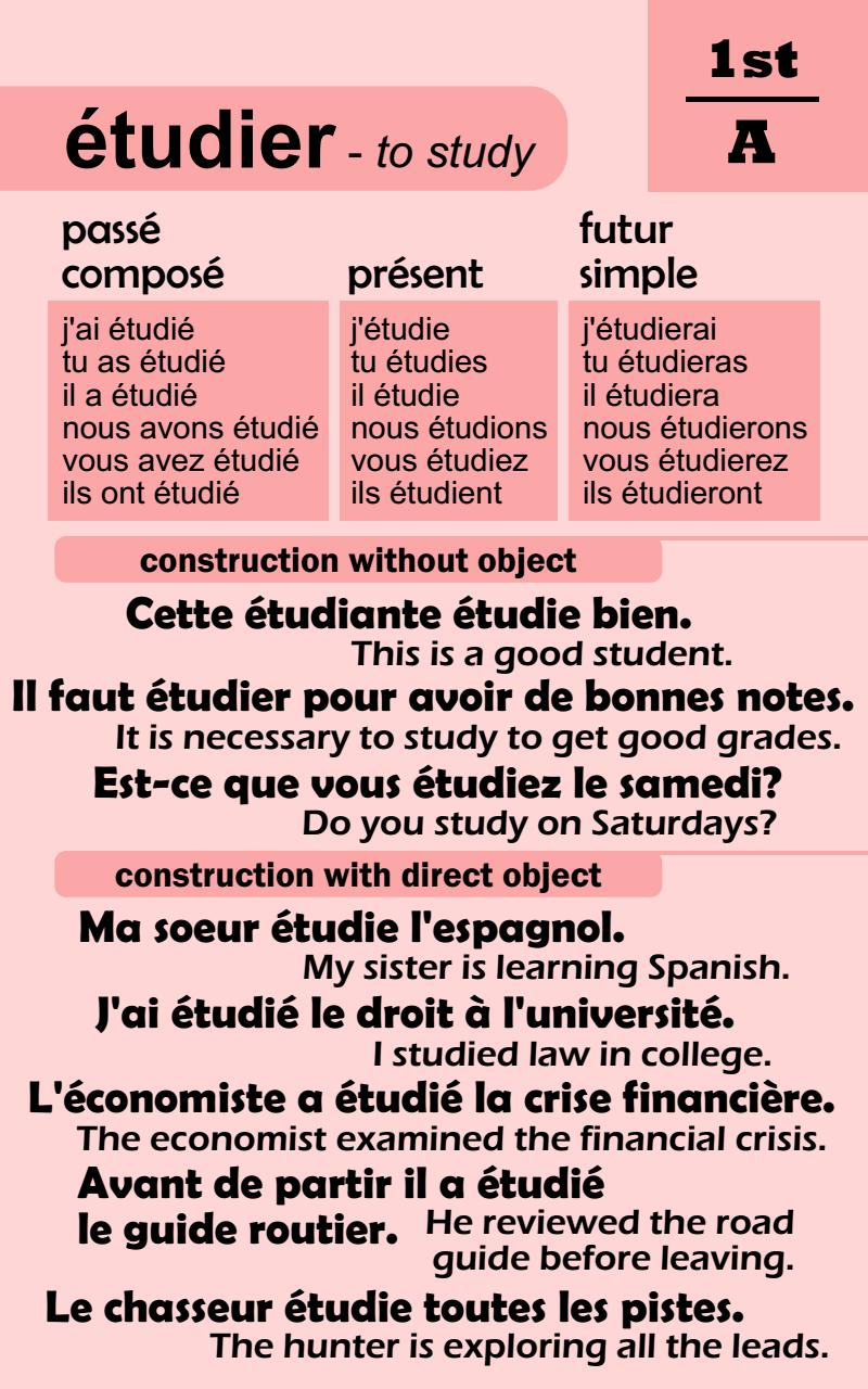 101 Most Common French Verbs with Interpretation Conjugation Usage - photo 41