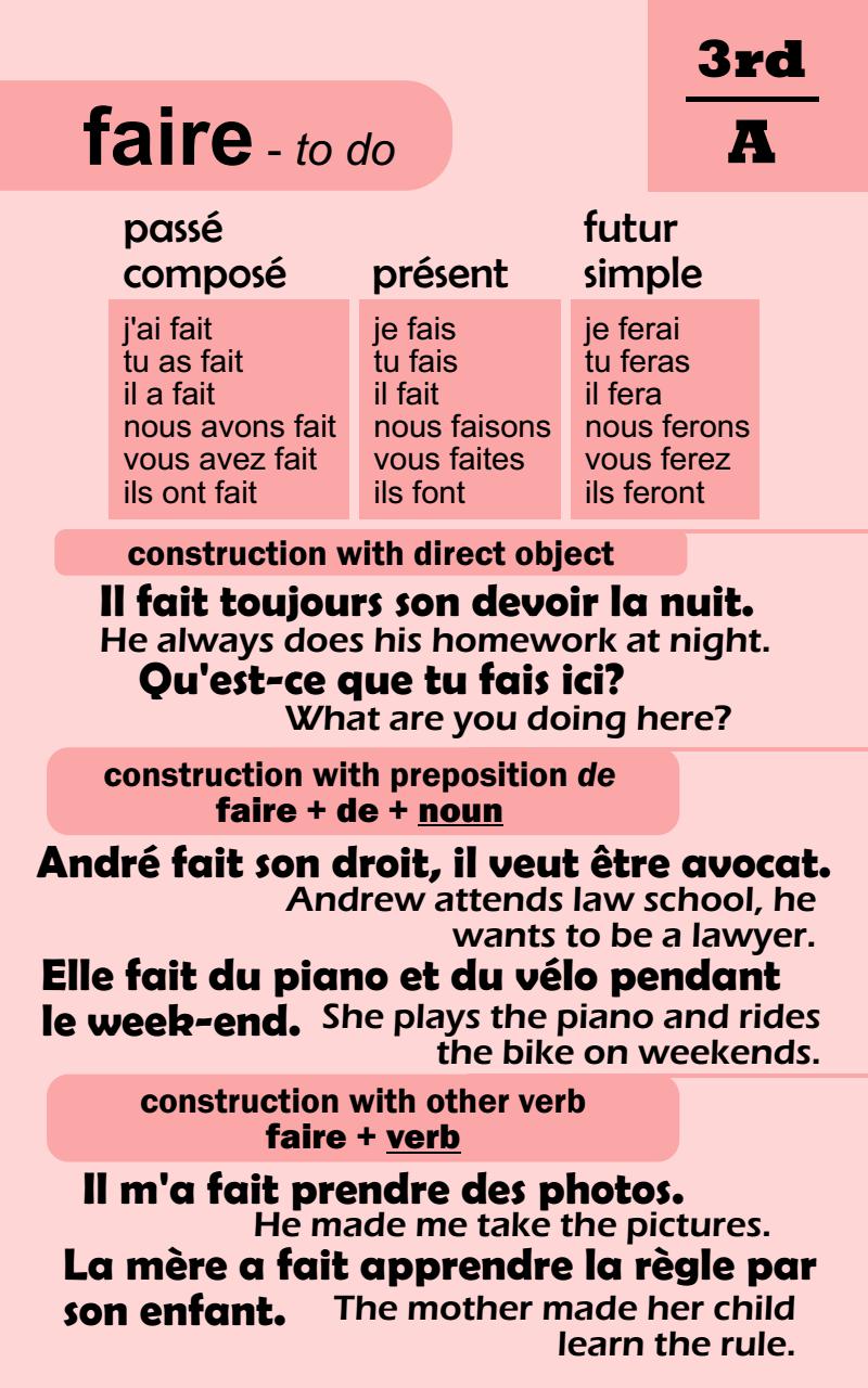 101 Most Common French Verbs with Interpretation Conjugation Usage - photo 42