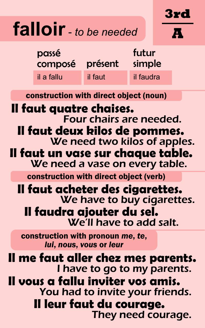 101 Most Common French Verbs with Interpretation Conjugation Usage - photo 43