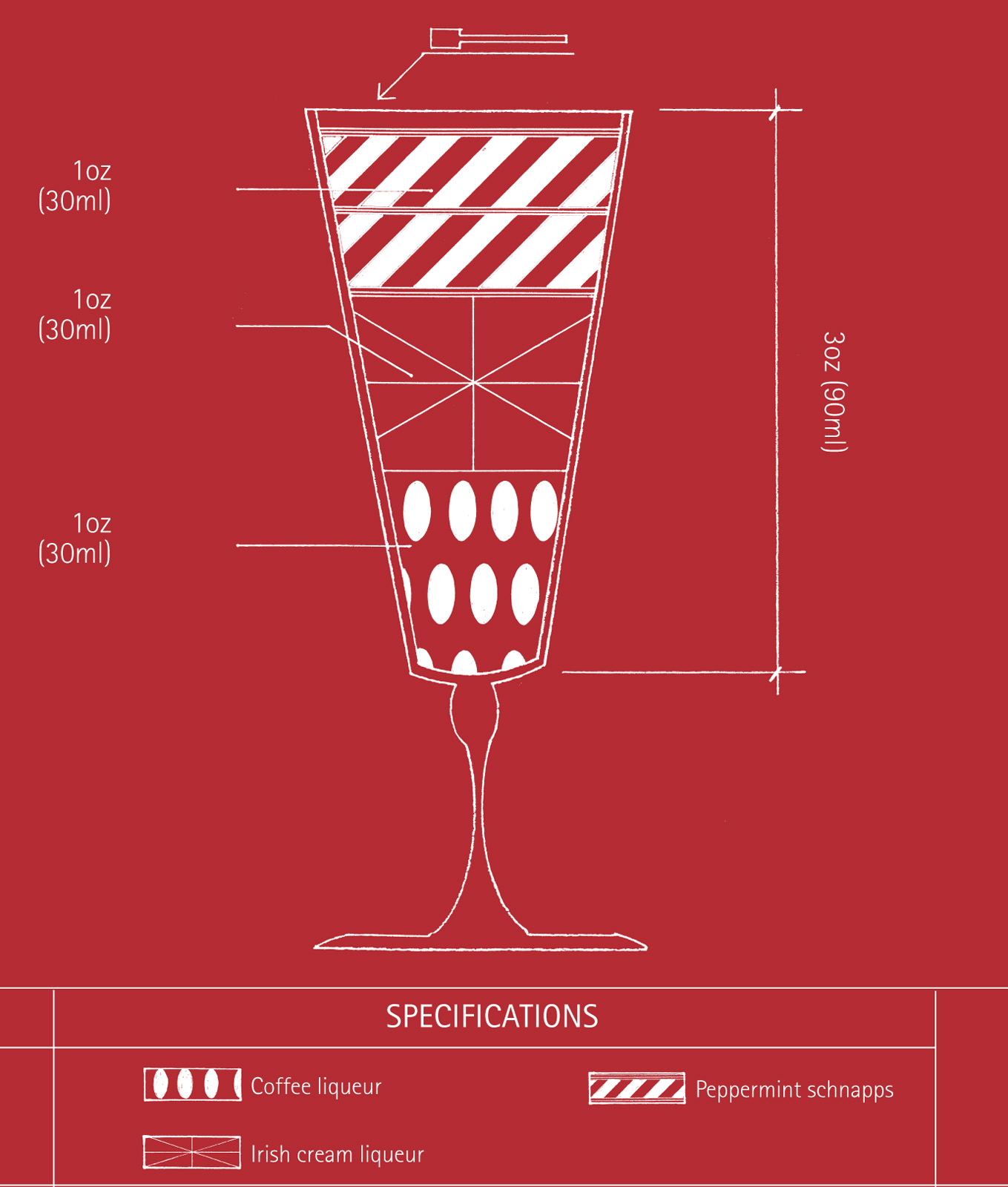 The origin of the After Five shot is steeped in mystery The most likely theory - photo 3