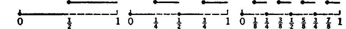 It is more convenient to introduce the functions rit defined by the equations - photo 11