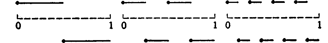 These functions first introduced and studied by H Rademacher are known as - photo 13