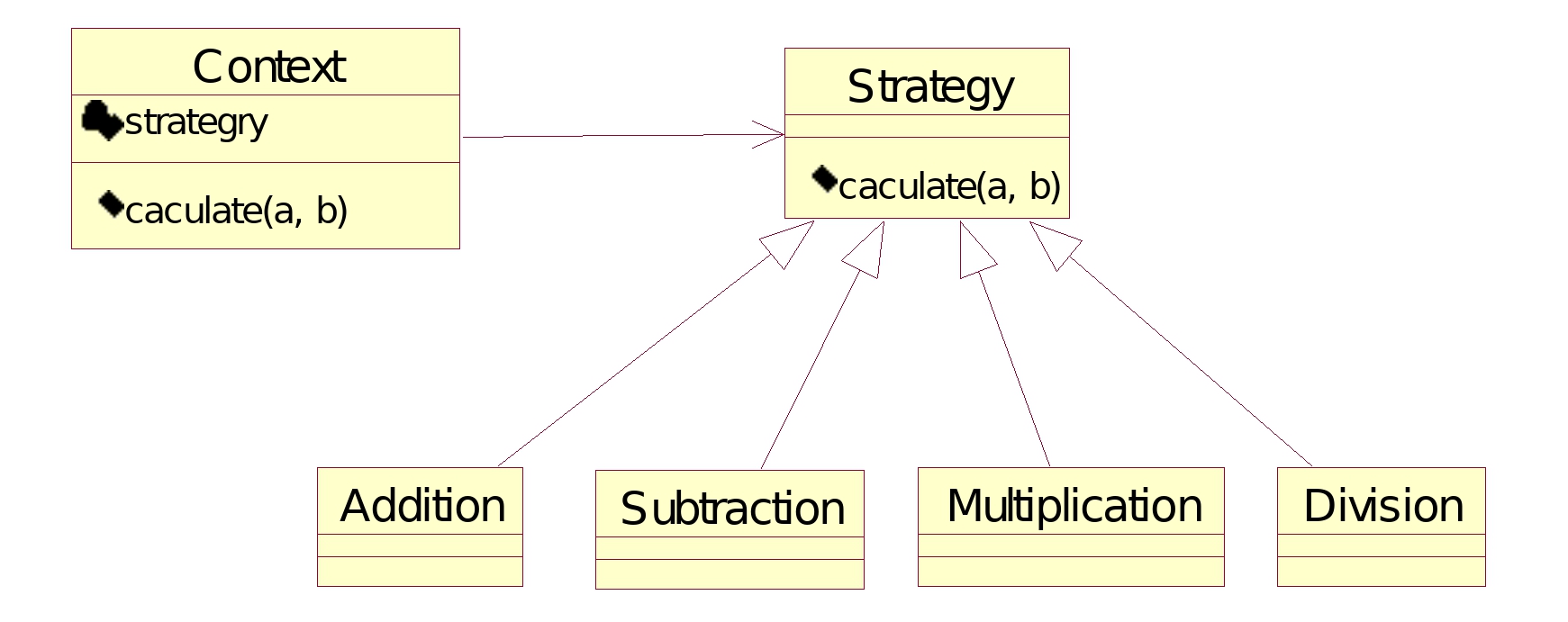 1 Create a TestStrategy1html with Notepad and open it in your browser - photo 2