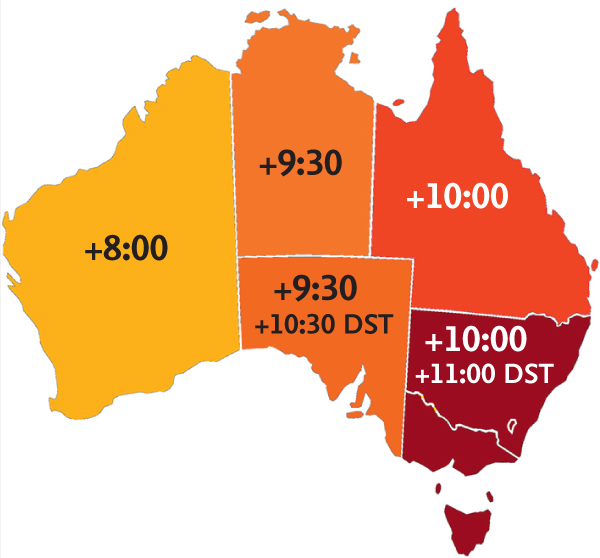 Time zone Winter Summer Australia Add hours shown to UT - photo 2