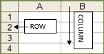 The number of columns displayed when viewing a worksheet on the screen depends - photo 2