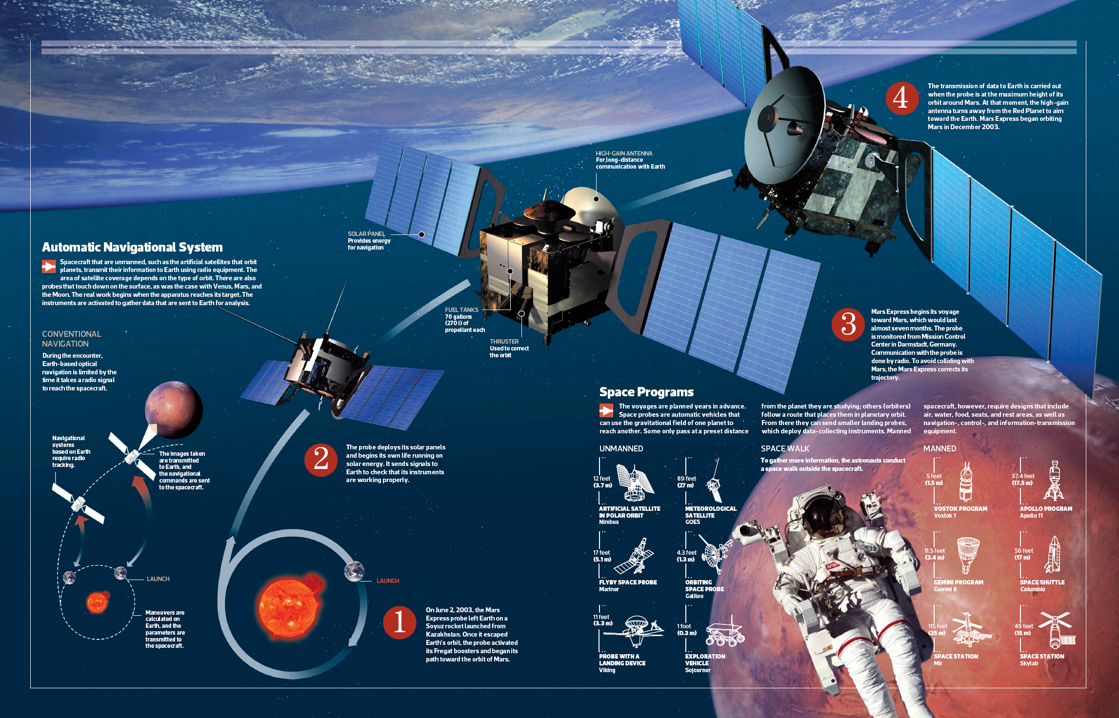 From Fiction to Reality A stronautics was born toward the end of the 19th - photo 4