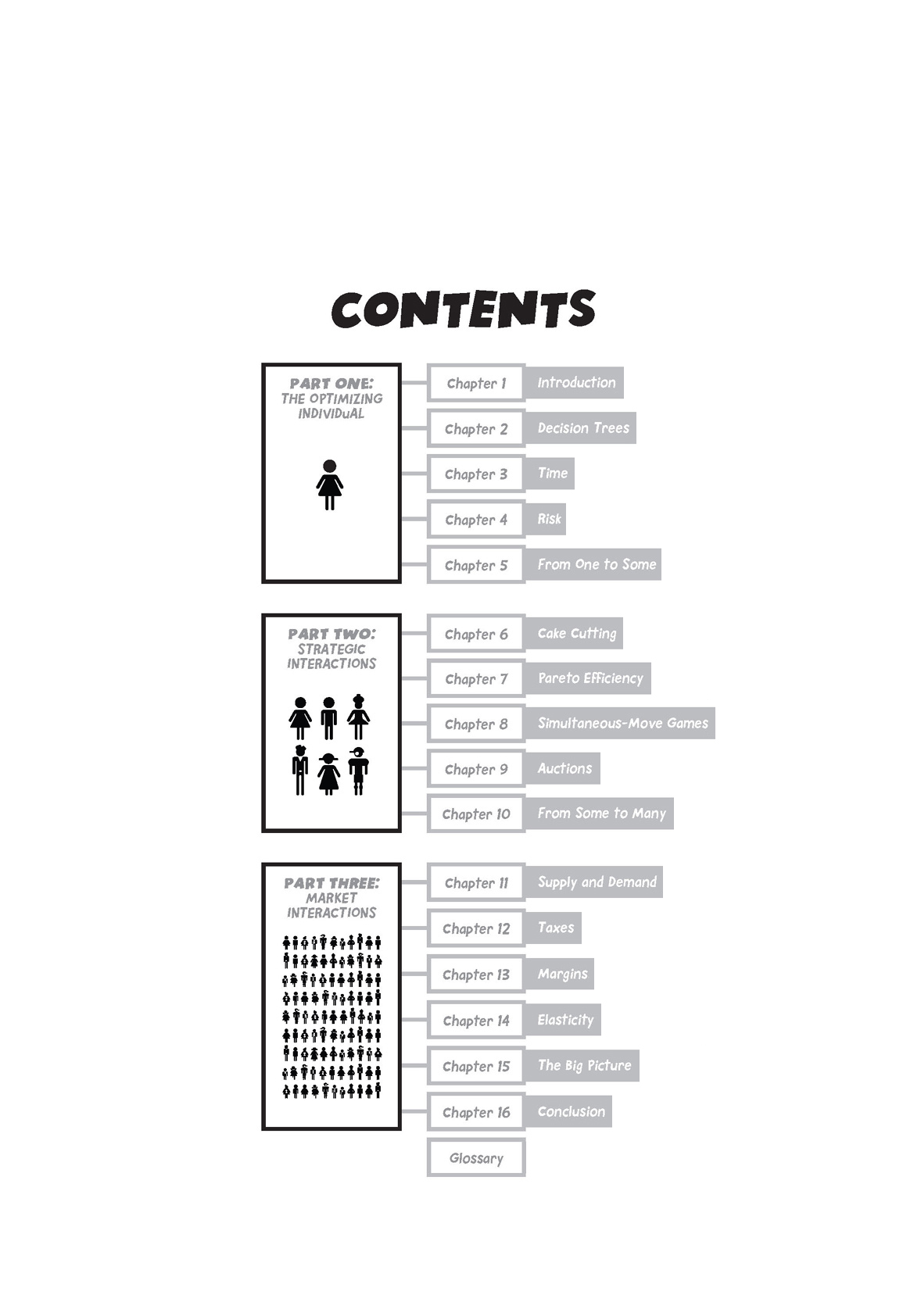 PART ONE THE OPTIMIZING INDIVIDUAL PART TWO STRATEGIC INTERACTIONS PART - photo 8