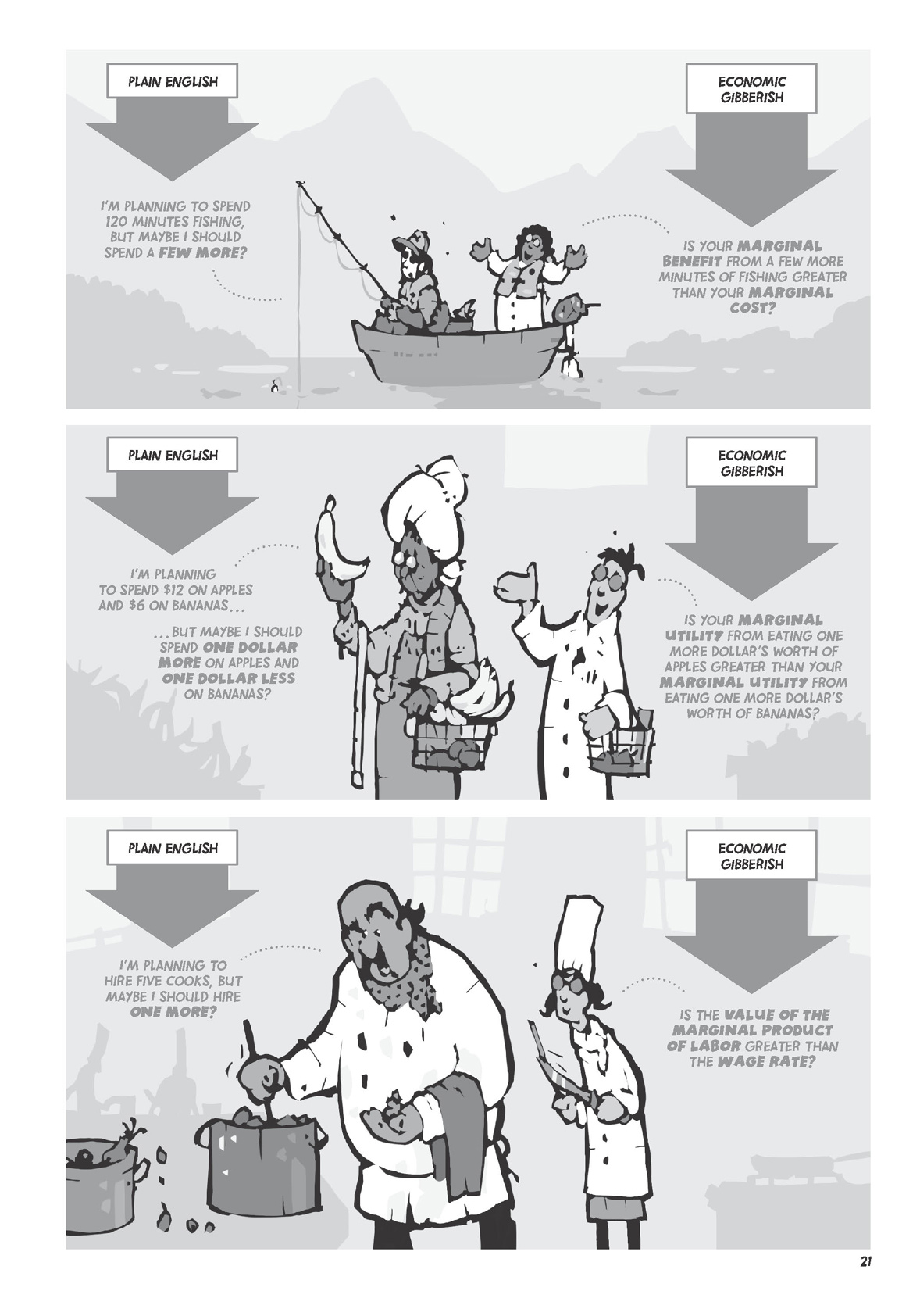 Cartoon Introduction to Economics Volume 1 Microeconomics - photo 30