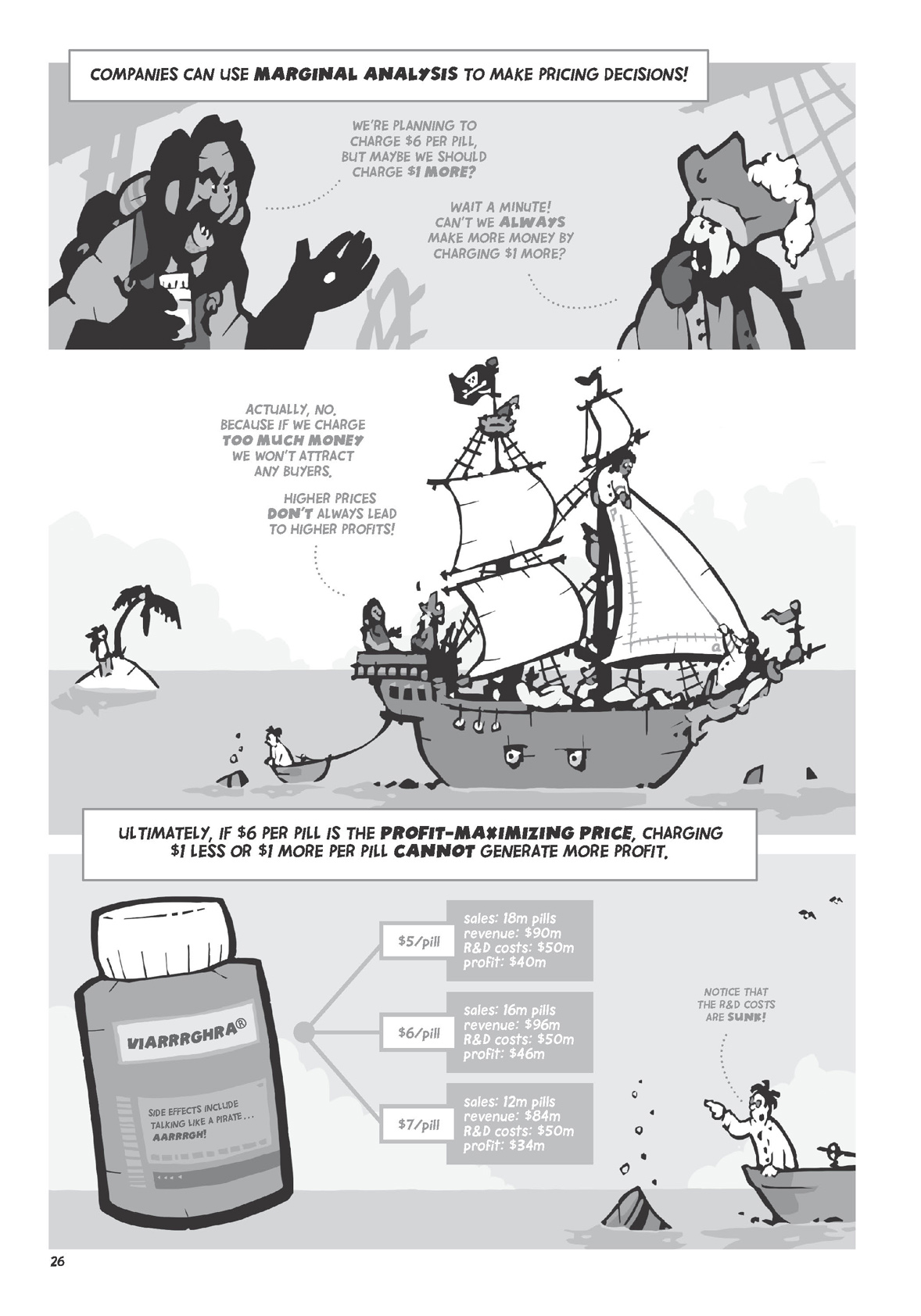 Cartoon Introduction to Economics Volume 1 Microeconomics - photo 35