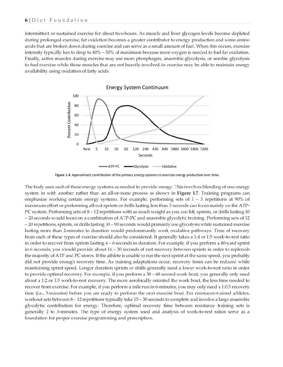 Essentials of Exercise Sport Nutrition Science to Practice - photo 25