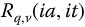 The fractional trigonometry with applications to fractional differential equations and science - image 4