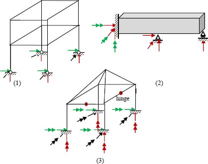 Statically indeterminate externally of space structures For space structures - photo 6