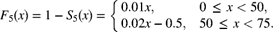 22 The requested plots follow The triangular spike at zero in the density - photo 2