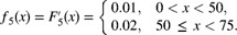 22 The requested plots follow The triangular spike at zero in the density - photo 3