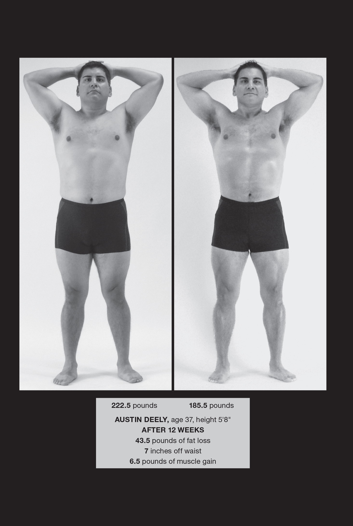 OTHER SELECTED BOOKS BY ELLINGTON DARDEN PHD Strength-Training Principles - photo 4