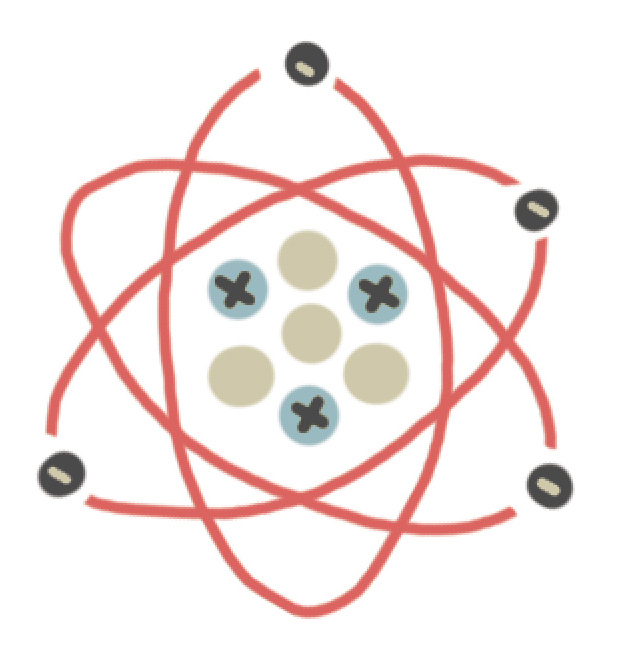 ATOM The smallest unit of matter Different types of atoms come together to - photo 11