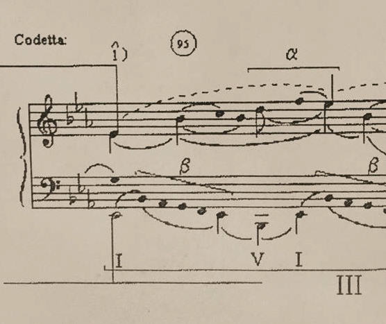 A codetta or little tail in its native Italian is a brief conclusion in - photo 5