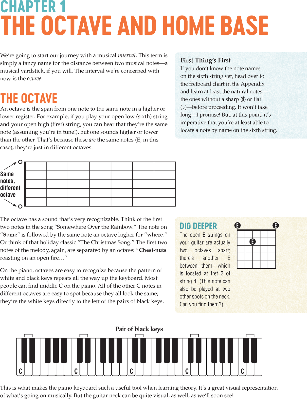 Visual Guitar Theory An Easy Guide to Recognizing and Understanding Essential Fretboard Patterns - photo 7