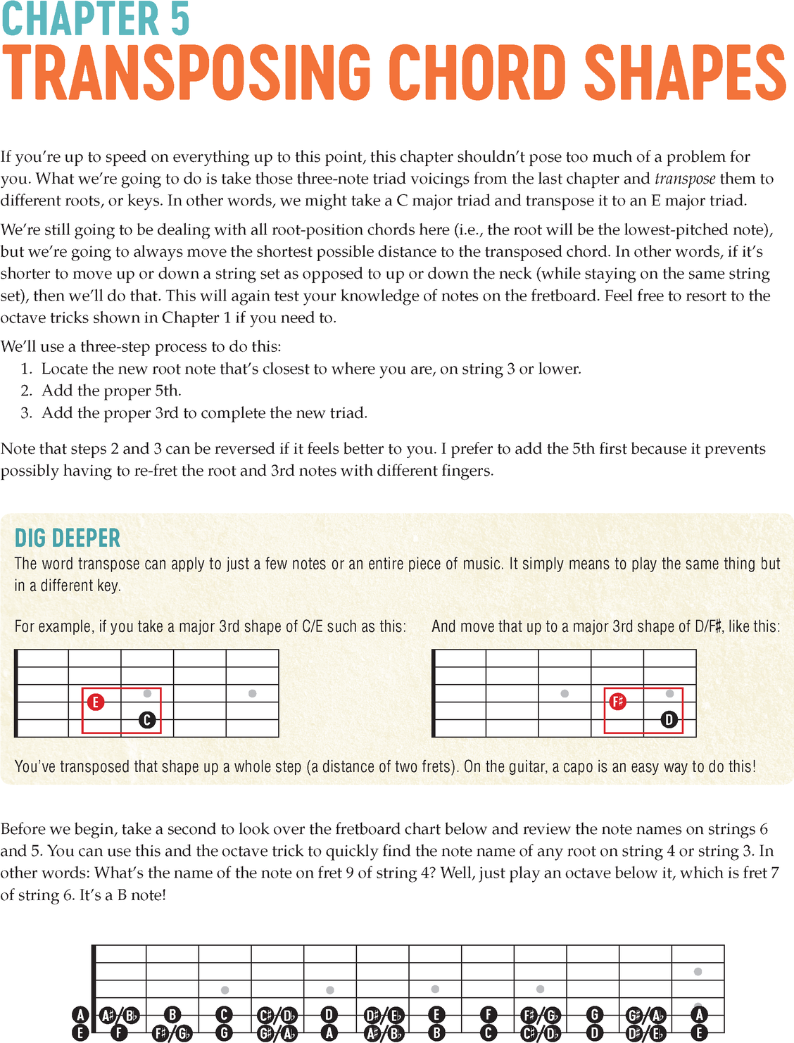 Visual Guitar Theory An Easy Guide to Recognizing and Understanding Essential Fretboard Patterns - photo 31