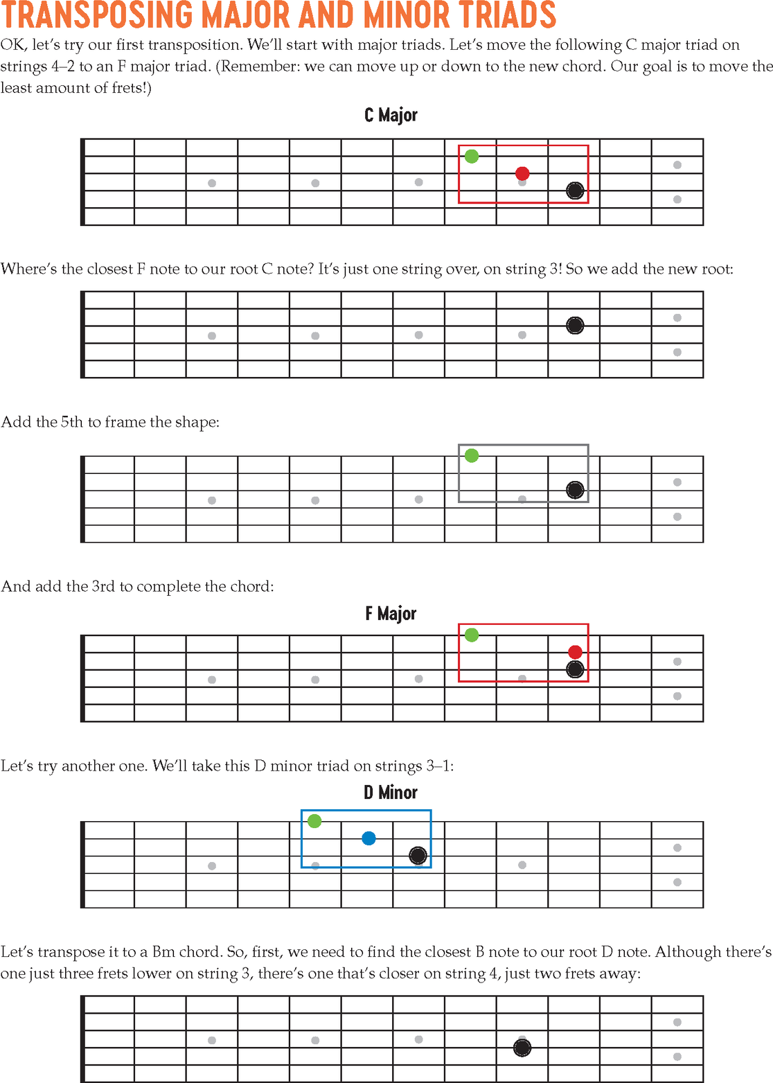 Visual Guitar Theory An Easy Guide to Recognizing and Understanding Essential Fretboard Patterns - photo 32