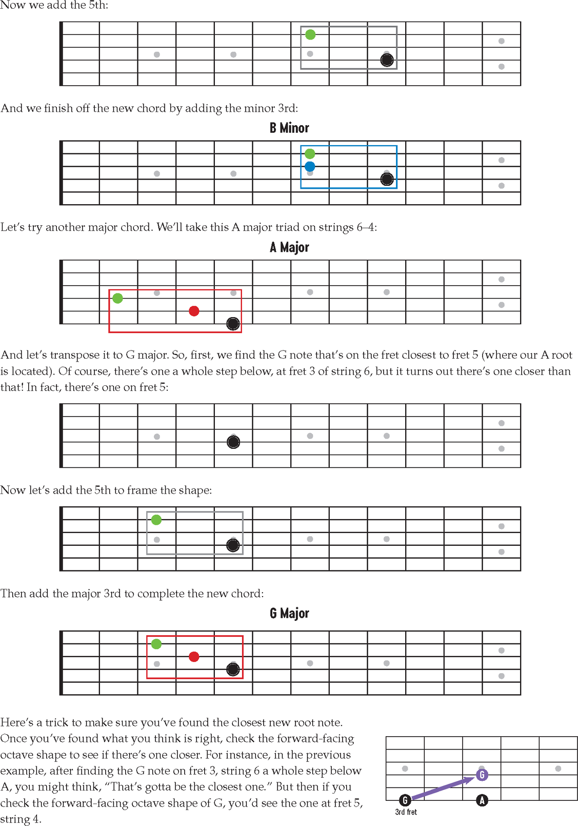 Visual Guitar Theory An Easy Guide to Recognizing and Understanding Essential Fretboard Patterns - photo 33