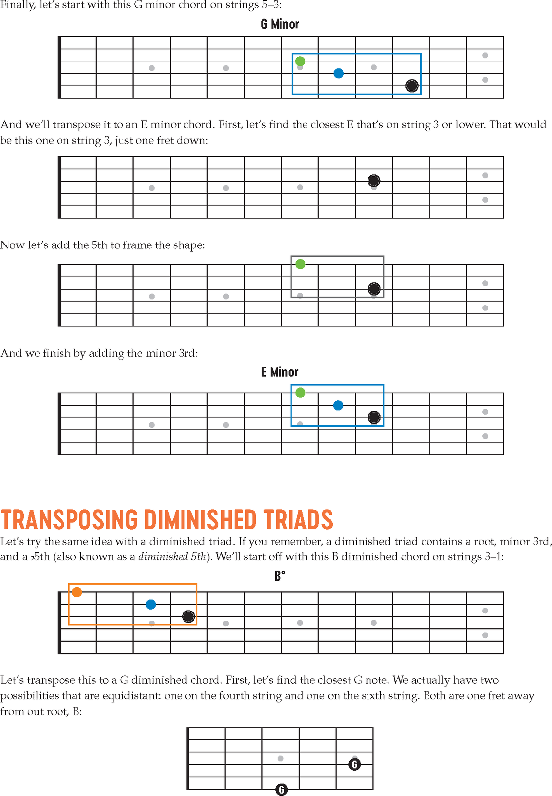 Visual Guitar Theory An Easy Guide to Recognizing and Understanding Essential Fretboard Patterns - photo 34