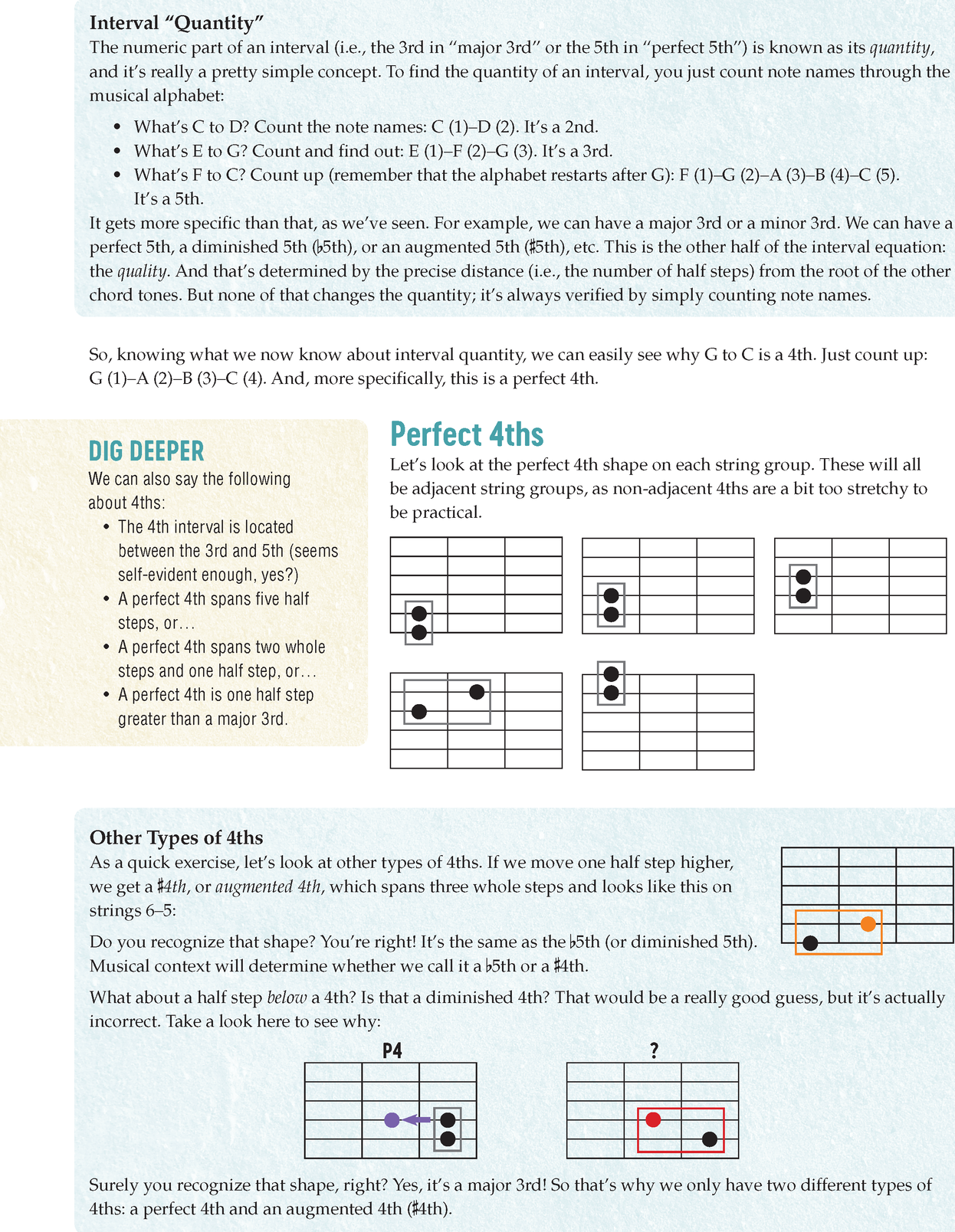 Visual Guitar Theory An Easy Guide to Recognizing and Understanding Essential Fretboard Patterns - photo 40