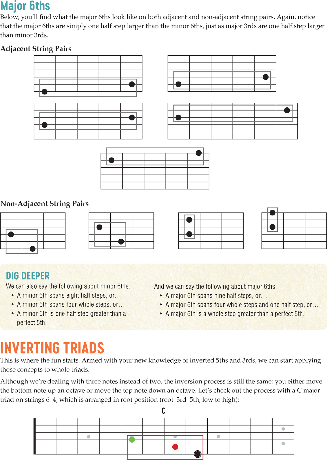 Visual Guitar Theory An Easy Guide to Recognizing and Understanding Essential Fretboard Patterns - photo 43