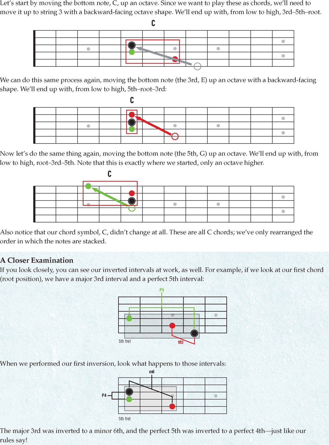 Visual Guitar Theory An Easy Guide to Recognizing and Understanding Essential Fretboard Patterns - photo 44