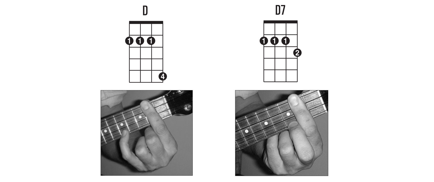 First practice finding the chords above Then say the name of each chord aloud - photo 14