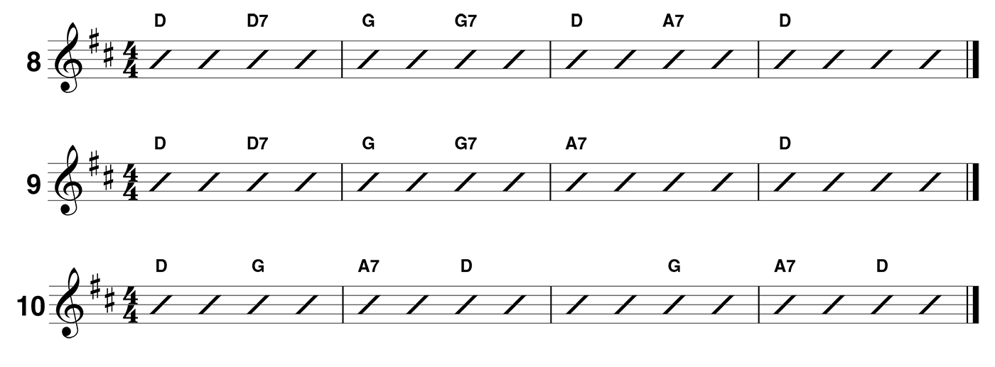 Lets go back and add a C chord Strum-along Tunes in D Here is a medley of - photo 16