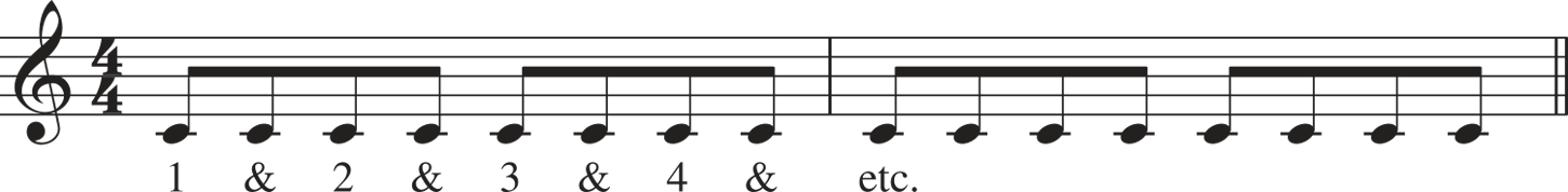 Note the rhythmic counting below the notes This is how eighth note rhythms are - photo 2