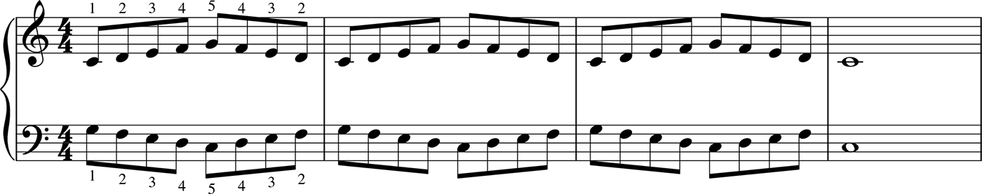 Weeks 1-2 KEEPING TIME WHILE BUILDING STRENGTH The Metronome Make It Your - photo 10