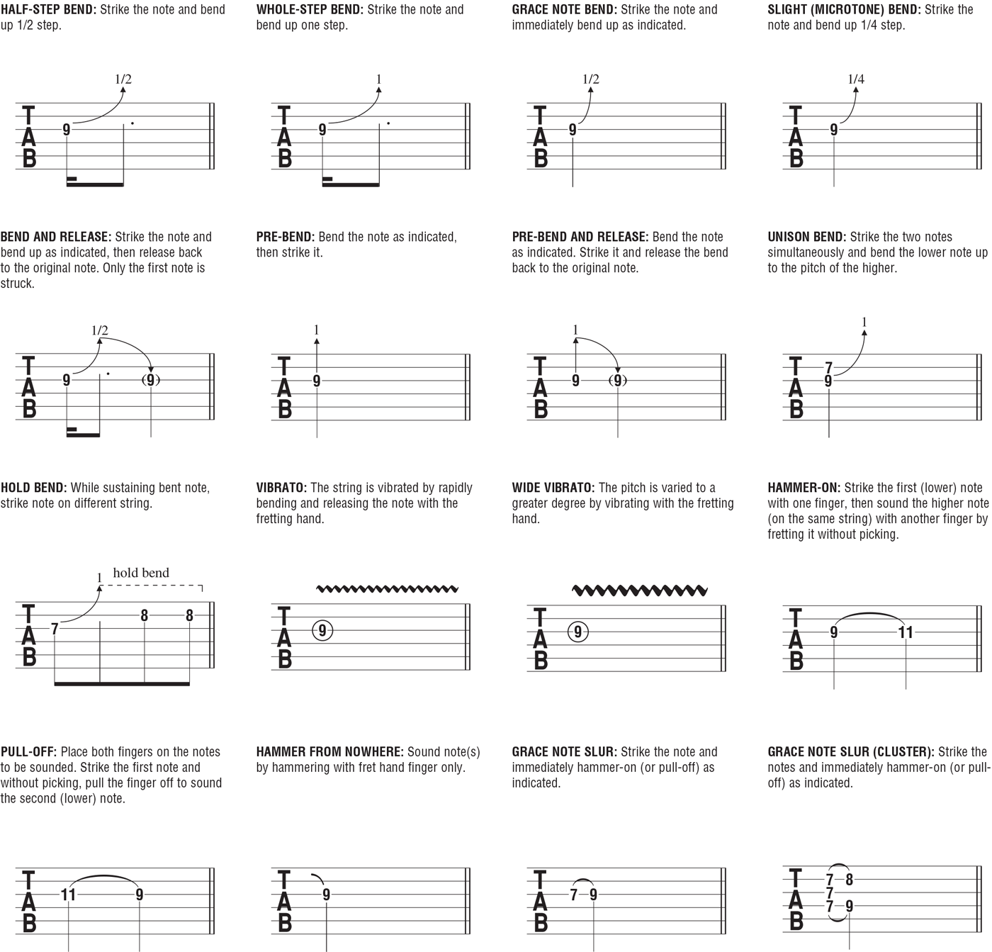 Additional Musical Definitions Alices Restaurant Words and Music by Arlo - photo 4