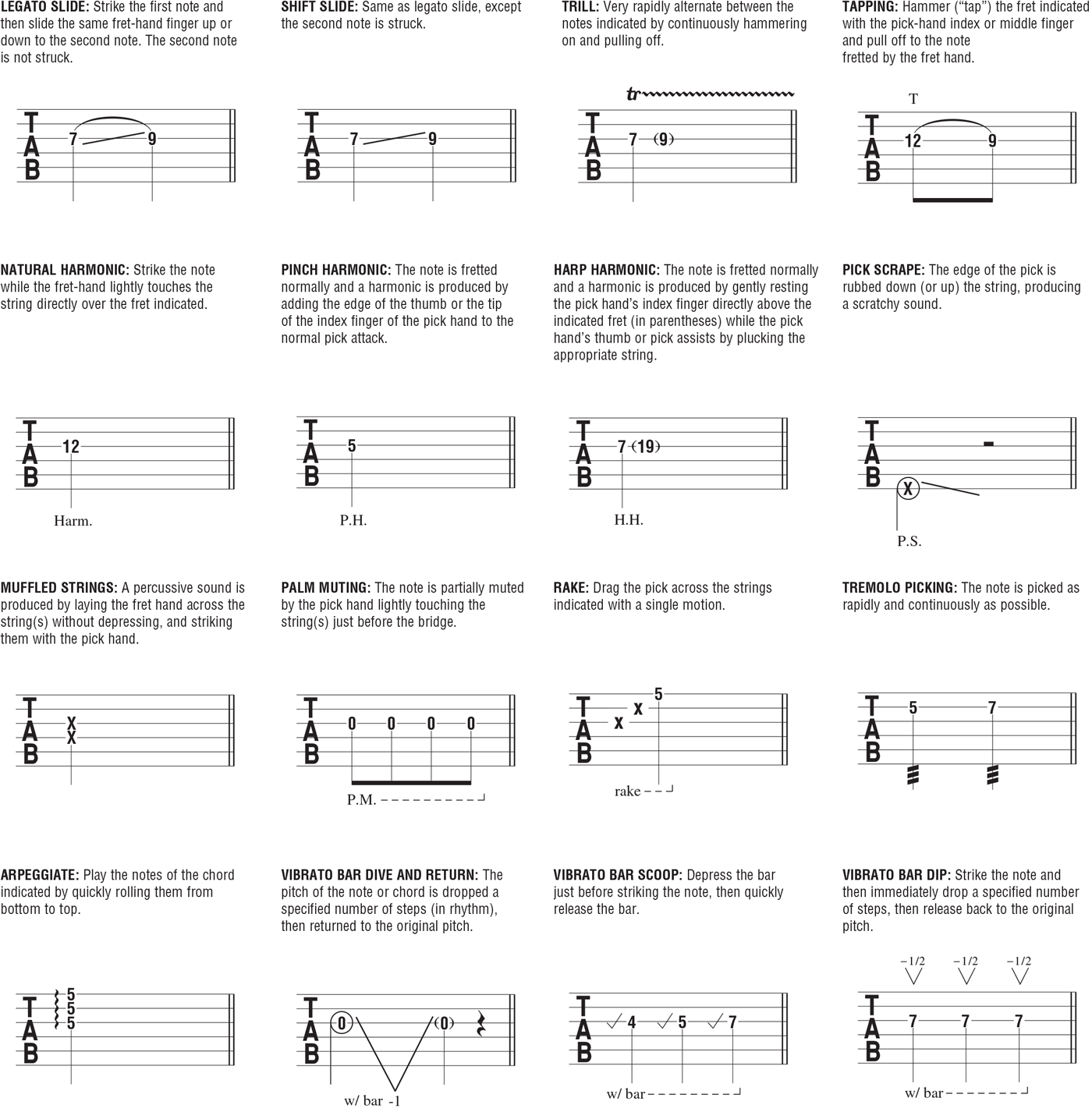 Additional Musical Definitions Alices Restaurant Words and Music by Arlo - photo 5