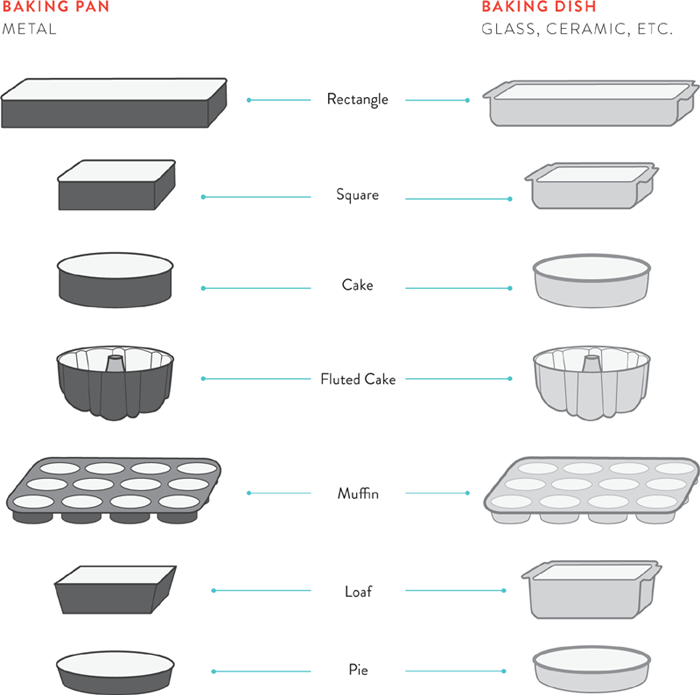 Again keep in mind that dimensions may vary slightly depending on the - photo 9