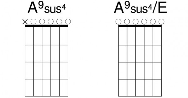 Pretty easy because its all open strings apart from the low E Play all 6 - photo 4