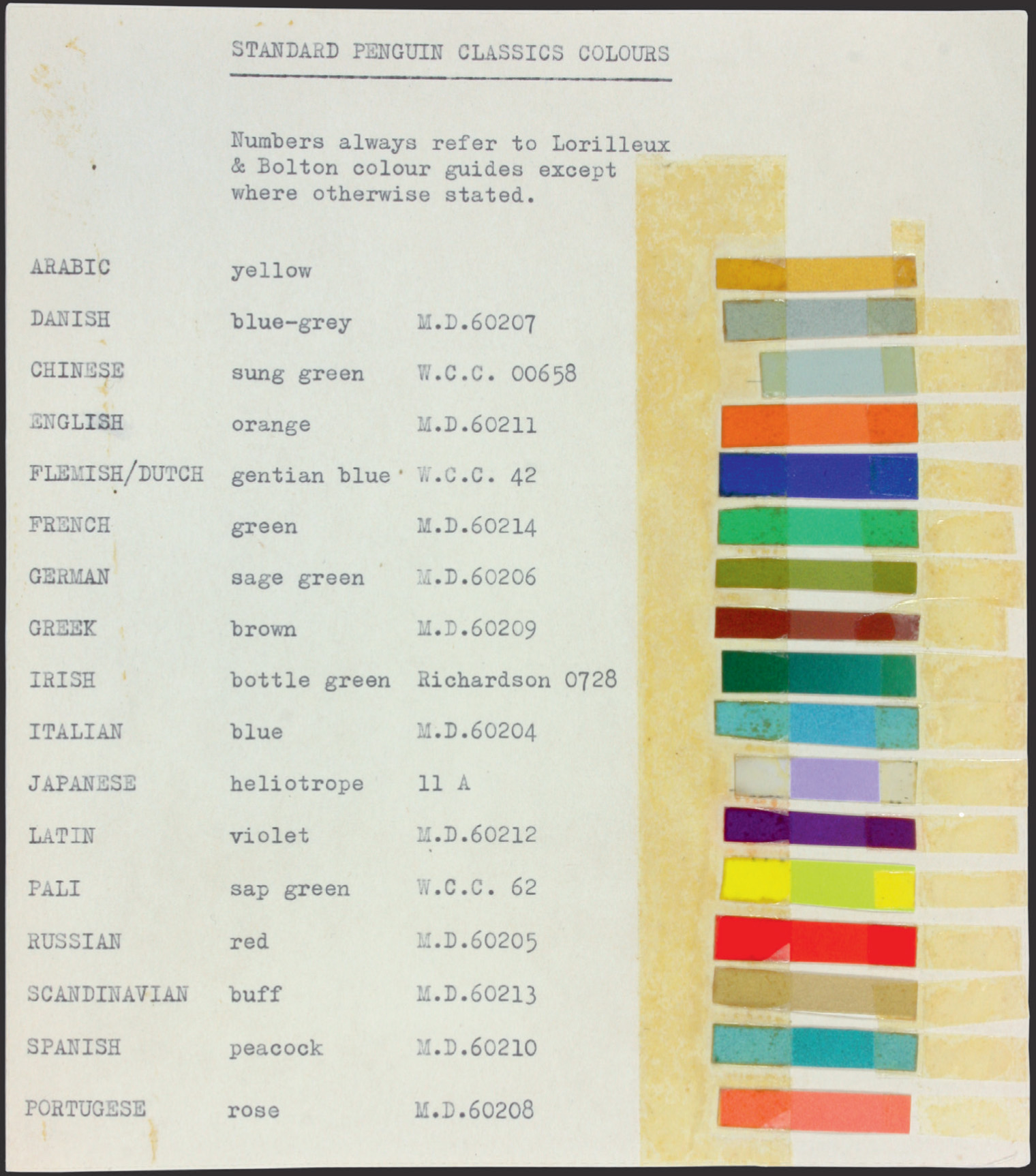 The first Classics colour palette applied between 1946 and 1963 John Overton - photo 5